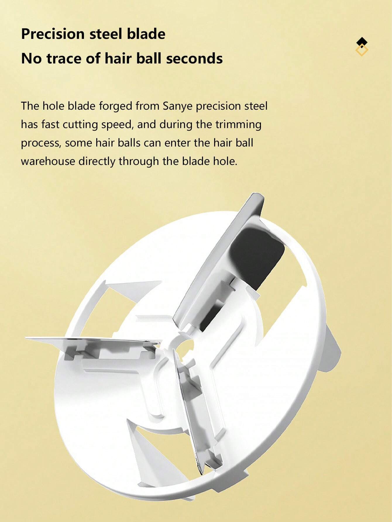 Sweater/Fabric Lint Remover Shaver, Portable Electric Clothes Fuzz Shaver SHEGLAM