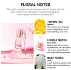 1 Piece Women's Crystal Shoes Eau De Parfum, Floral Notes, Lemon, Pear Blossom, Rose, Musk Scent, Long Lasting And Fresh Perfume, Suitable For Mother's Day Gift, Holiday Gift For Her (50ml1.7fl.Oz) shein