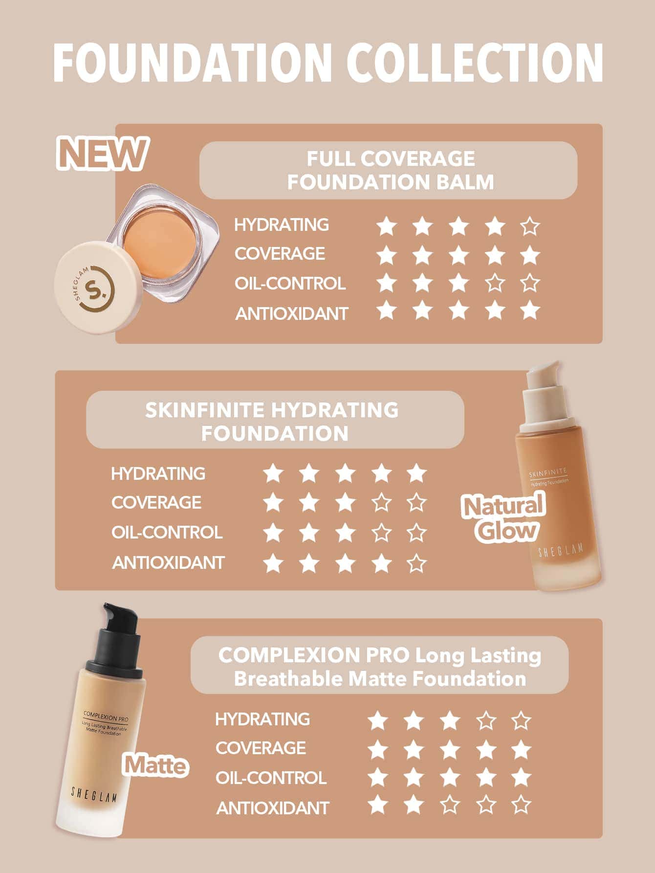 Full Coverage Foundation Balm-Porcelain SHEGLAM