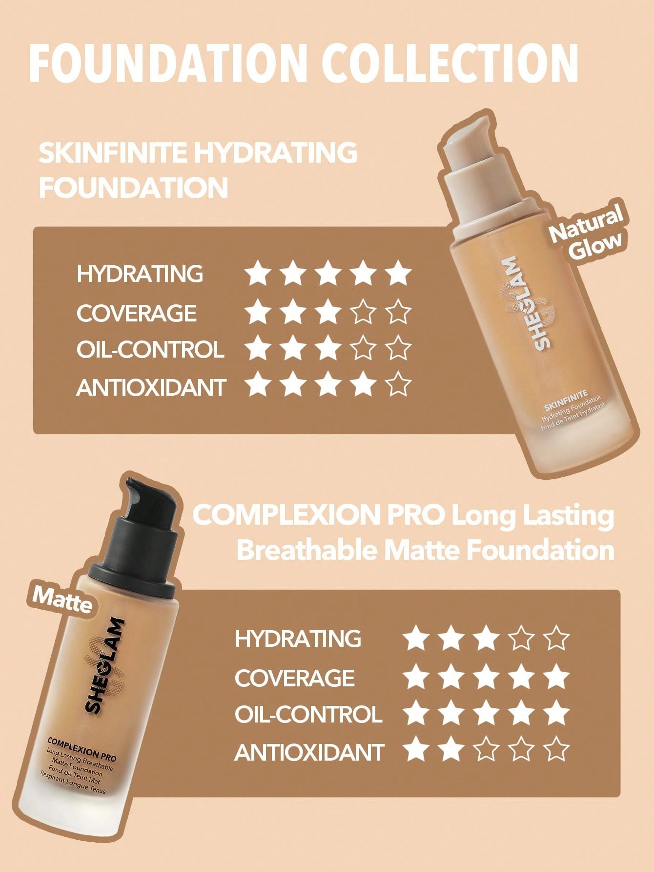 Complexion Pro Long Lasting Breathable Matte Foundation SHEGLAM